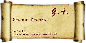 Graner Aranka névjegykártya